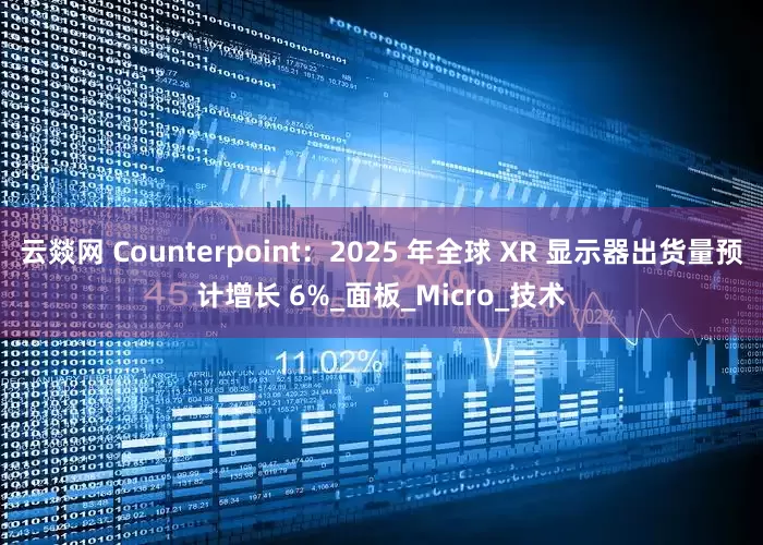 云燚网 Counterpoint：2025 年全球 XR 显示器出货量预计增长 6%_面板_Micro_技术