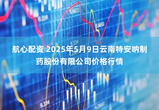 航心配资 2025年5月9日云南特安呐制药股份有限公司价格行情