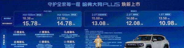 股易配 10.98万买中型SUV！哈弗大狗PLUS价格屠夫：PHEV四驱比油车还便宜
